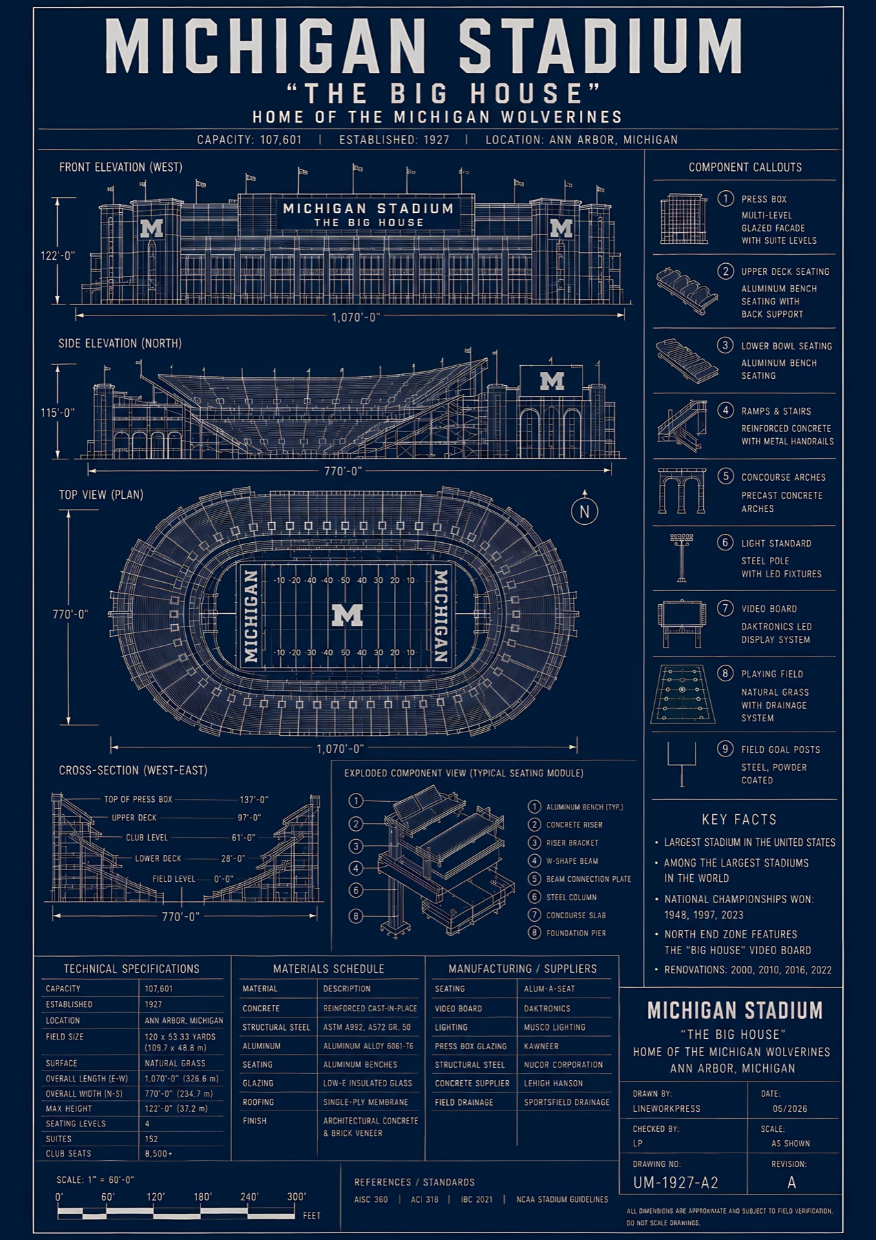 Michigan Stadium — The Big House