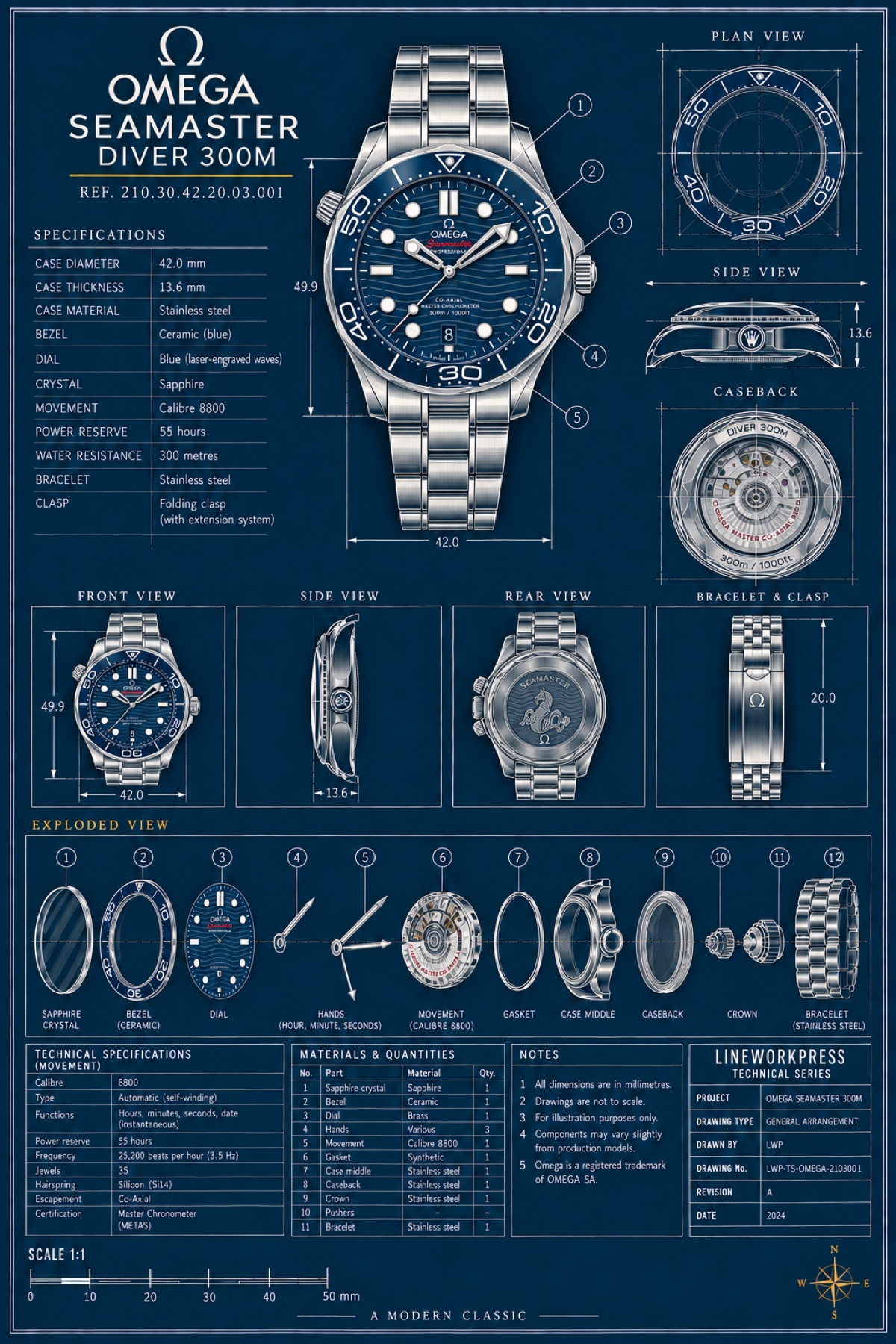 Omega Seamaster Diver 300M
