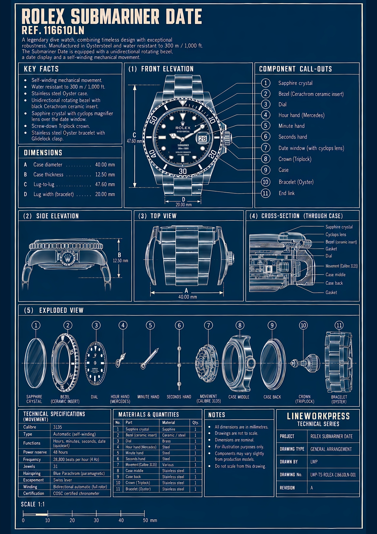 Rolex Submariner Date